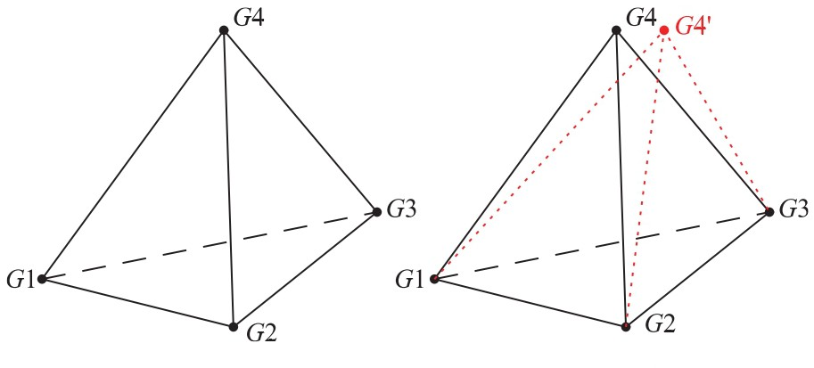 复杂舱段结构的快速有限元网格划分的图5
